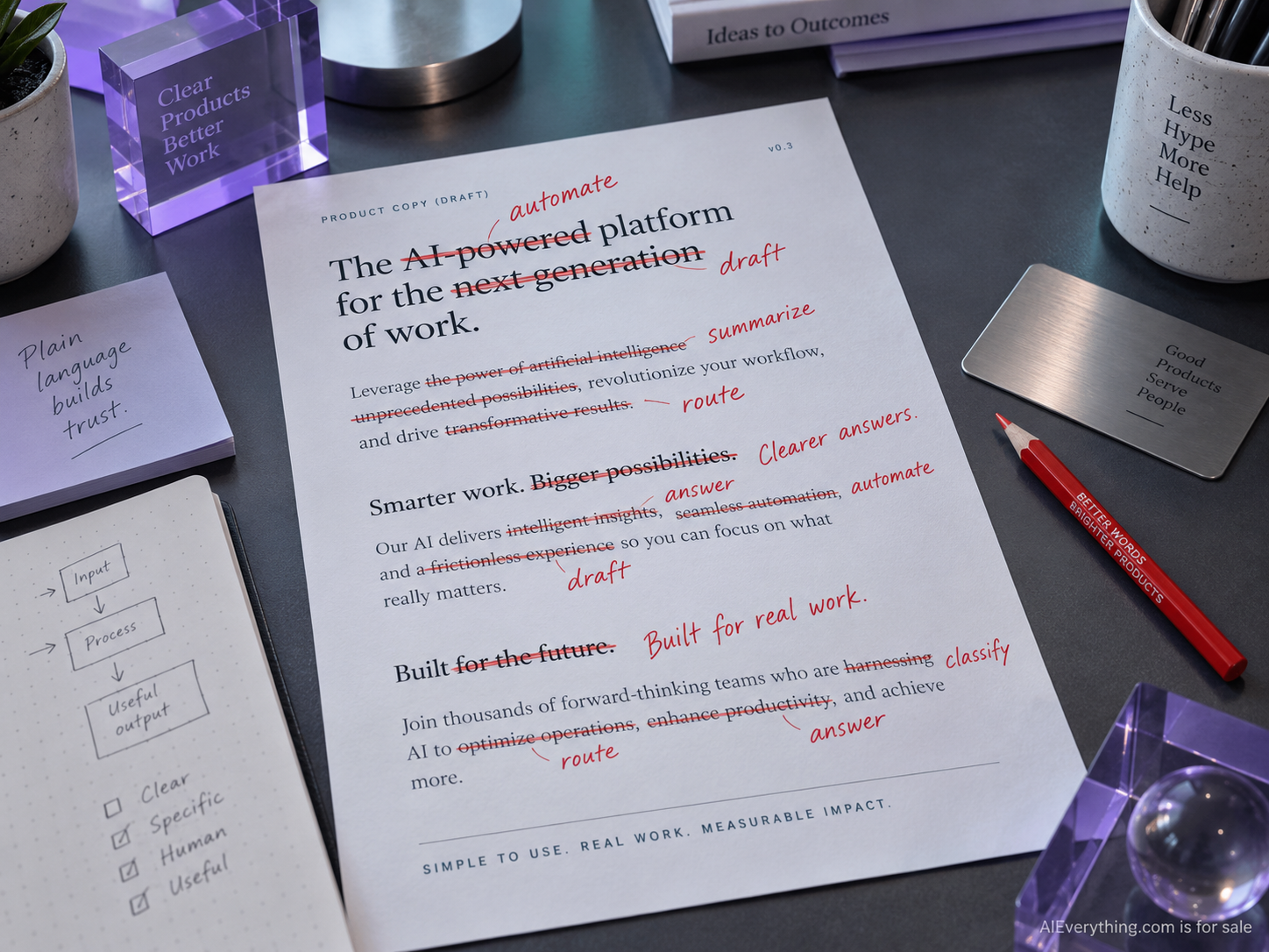 Editorial still about precise and useful AI product language