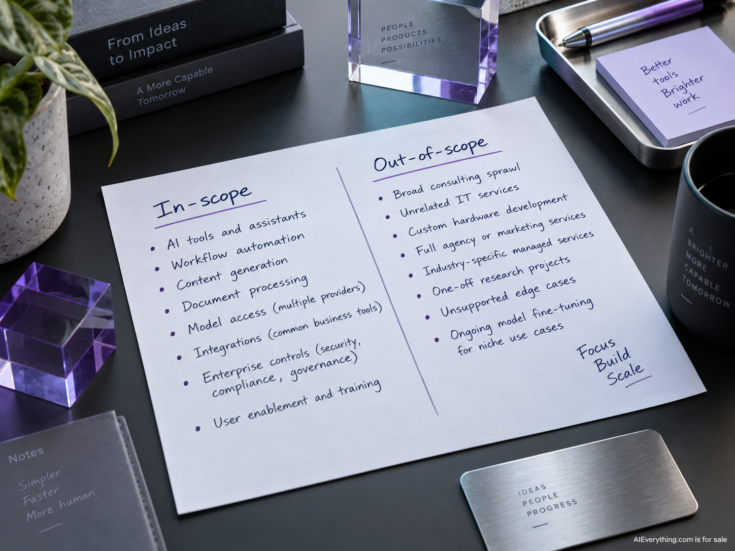 Editorial still of a carefully scoped AI product concept